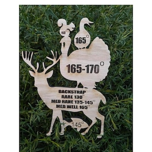 Meat Temperature Guide Magnet #2 - Digital SVG file download - laser cut and engraved.