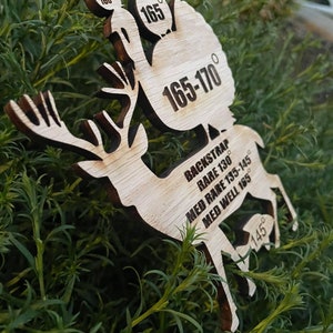 Meat Temperature Guide Magnet #2 - Digital SVG file download - laser cut and engraved. image 3