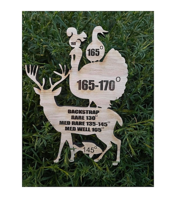 Meat Temperature Guide Magnet #2 - Digital SVG file download - laser cut and engraved.