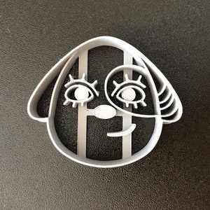 Puede incluir: Un cortador de galletas de pl&aacute;stico gris en forma de cara de perro con ojos grandes, una nariz peque&ntilde;a y una sonrisa.