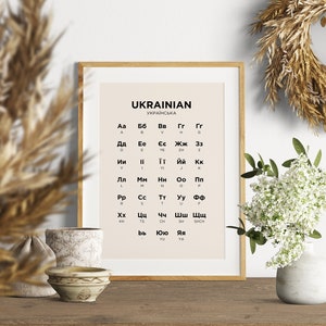 Ukraine Alphabet Print / Ukraine Print / Ukraine Letters Print / Cyrillic Alphabet Print / Ukraine Typography Print / Alphabet Classroom Art