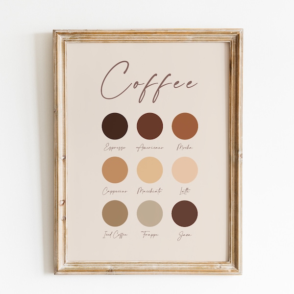 Coffee Colors Print / Coffee Guide Print / Coffee Bar Sign / Coffee Lover Gift / Coffee Art Print / Bar Wall Art / Boho Coffee Print