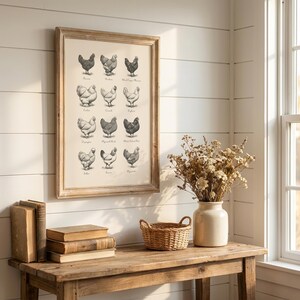 May include: A framed print featuring detailed illustrations of various chicken breeds. The artwork is in black and white, with each chicken labeled. The frame is a light brown color, and the print is displayed on a white wall.