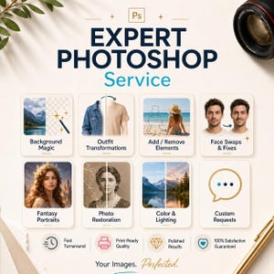 May include: An informational graphic for an expert Photoshop service. The text reads Expert Photoshop Service and Your Images. Perfected. It features eight icons illustrating services like background removal, outfit changes, and photo restoration.