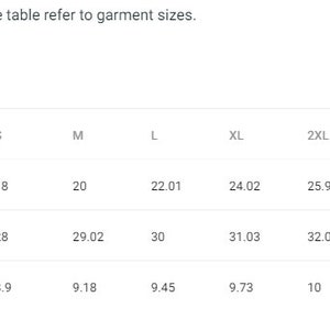 May include: Size chart for clothing in inches. The chart shows measurements for width, length, and sleeve length for sizes XS through 4XL.