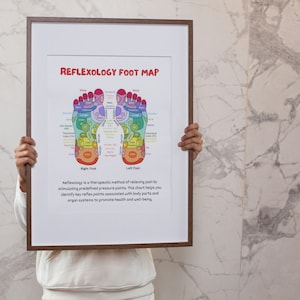 Afdrukbare voetgrafiek voetreflexologie – digitale kunst aan de muur, poster alternatieve geneeskunde, decor holistische genezing, Instant Download anatomie print