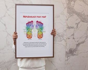 Tabla imprimible de reflexología podal: arte mural de sanación holística