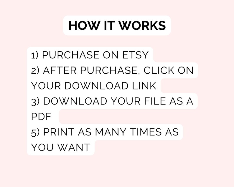 Pu&ograve; includere: Grafica con il testo "COME FUNZIONA" in un rettangolo nero. Sotto, i passaggi numerati spiegano il processo: acquista su Etsy, fai clic sul link per il download, scarica il PDF e stampa.