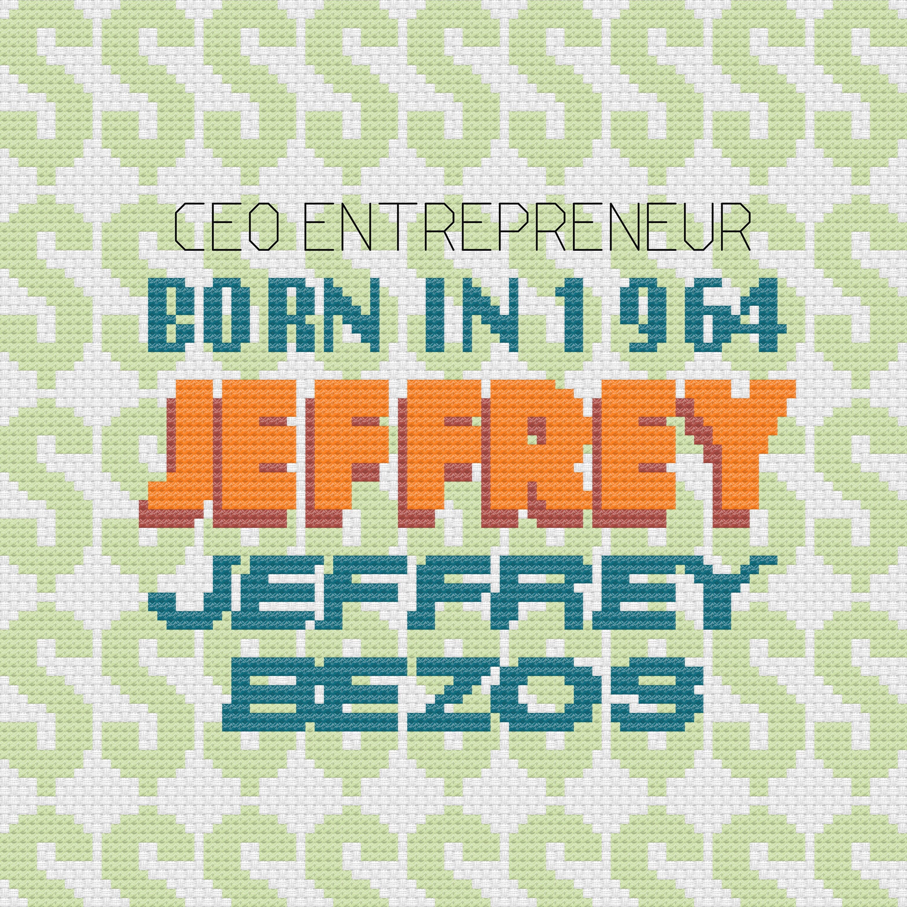 Ceo Entrepreneur Born In 1964 Jeffrey Bezos Bo Burnham Inside Etsy