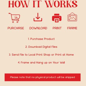 May include: A red graphic with the text "HOW IT WORKS" and four icons representing the steps to purchase, download, print, and frame a digital product. The steps are listed below the icons: 1. Purchase Product, 2. Download Digital Files, 3. Send File to Local Print Shop or Print at Home, 4. Frame and Hang up on Your Wall. A red button at the bottom reads "Please note that no physical product will be shipped."