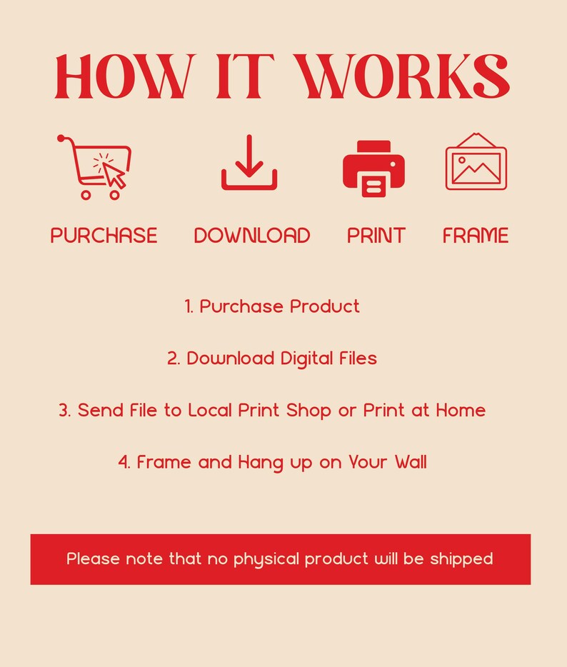 May include: A red graphic with the text "HOW IT WORKS" and four icons representing the steps to purchase, download, print, and frame a digital product. The steps are listed below the icons: 1. Purchase Product, 2. Download Digital Files, 3. Send File to Local Print Shop or Print at Home, 4. Frame and Hang up on Your Wall. A red button at the bottom reads "Please note that no physical product will be shipped."