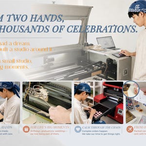 May include: A collage showing a laser engraving machine, a person wearing a blue headscarf operating equipment, and the production of small circular items. Text reads: FROM TWO HANDS, TO THOUSANDS OF CELEBRATIONS. She had a dream. We built a studio.
