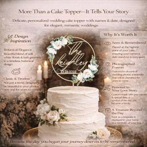 May include: A two-tiered wedding cake with white frosting, adorned with white floral accents. A circular cake topper with the name "Keighley" and the date "10.26.2022" is placed on top. The cake is designed for elegant, romantic weddings.