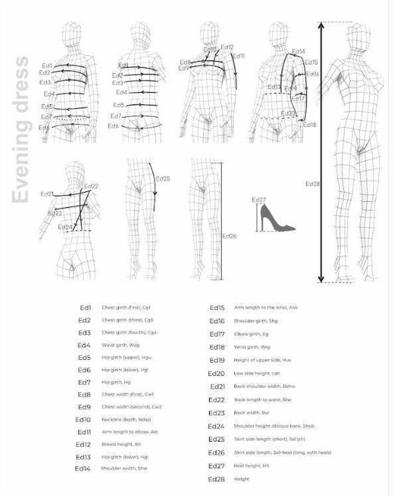 Pu&ograve; includere: Un diagramma tecnico intitolato Evening dress che mostra un manichino a struttura metallica con vari punti di misurazione corporea etichettati da Ed1 a Ed28. Il grafico illustra circonferenze, larghezze e lunghezze anatomiche per la sartoria.