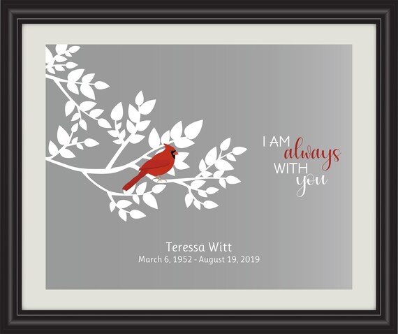 Loss of Loved One Wall Art Printable Personalized Remembering | Etsy