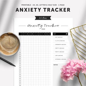 Anxiety Tracker Printable Emotional Wellbeing Planner PDF Print A4