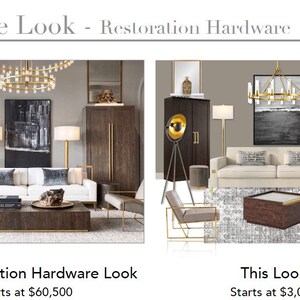 Get the Look - High End Interior Design Inspired Looks