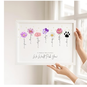 Family Print Personalised Flower Birth Month Mothers Day Friend Nanny Gran Mummy Thank You Teacher Gift School Nursery Gift Christmas