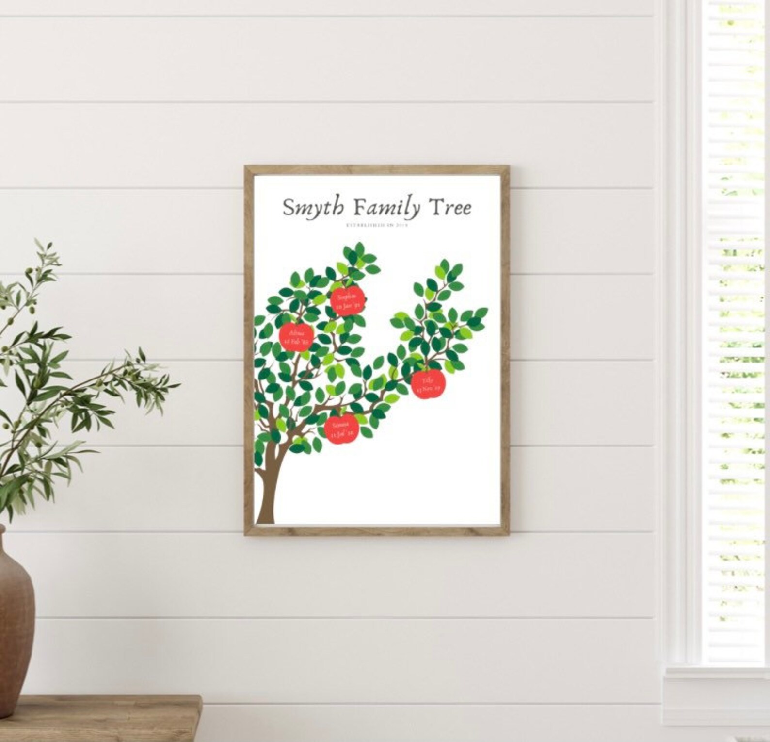 Family Tree Print Nursery Decor Nursery Print New Baby Etsy
