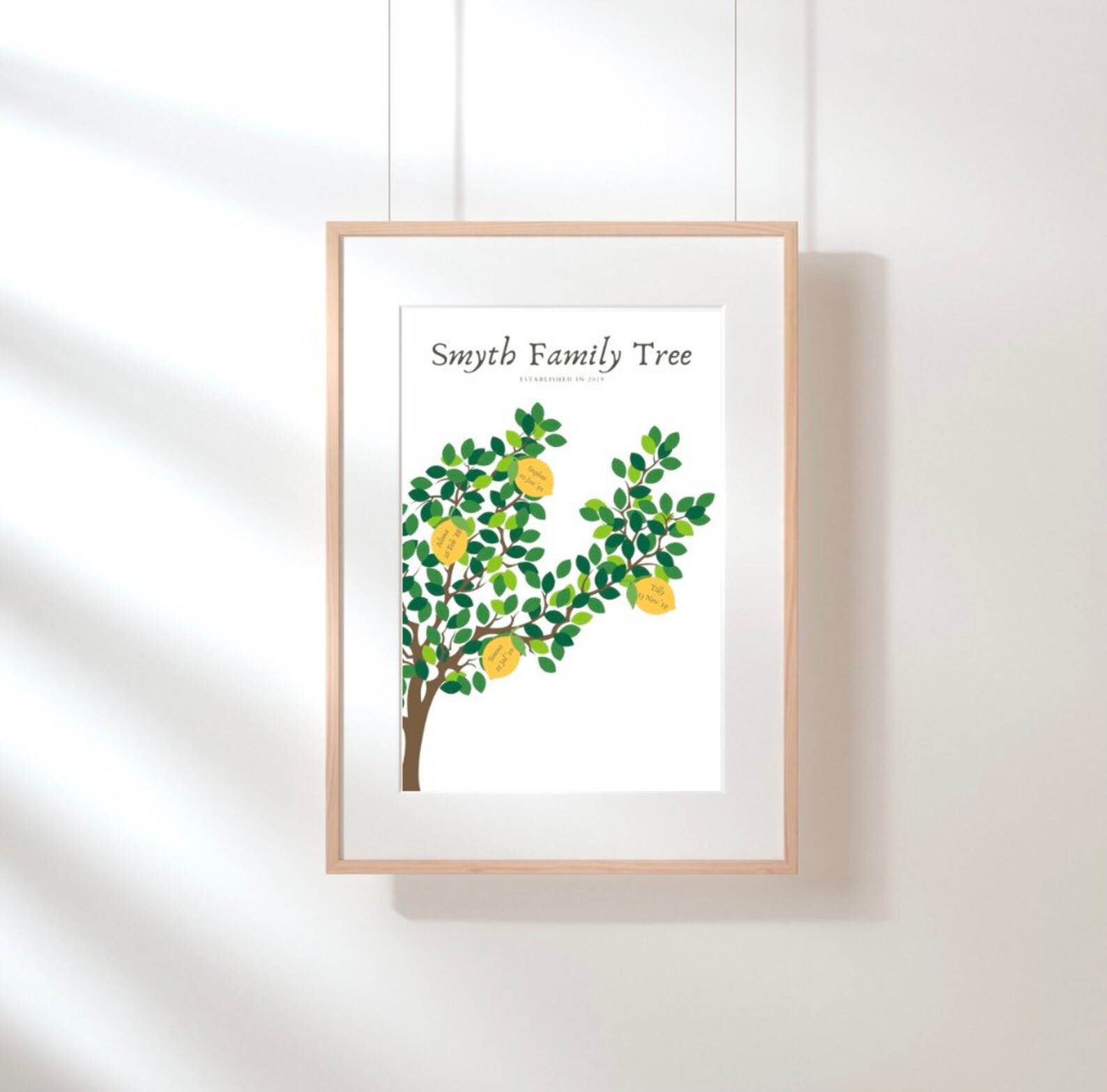 Family Tree Print Nursery Decor Nursery Print New Baby Etsy