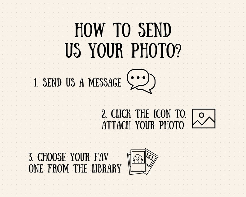May include: How to send us your photo: 1. Send us a message. 2. Click the icon to attach your photo. 3. Choose your favorite from the library.