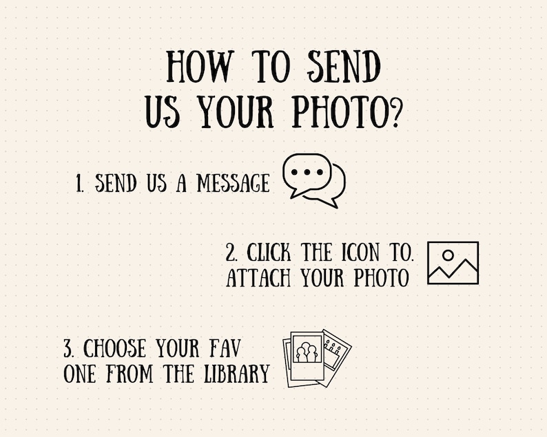 May include: How to send us your photo: 1. Send us a message. 2. Click the icon to attach your photo. 3. Choose your favourite from the library.