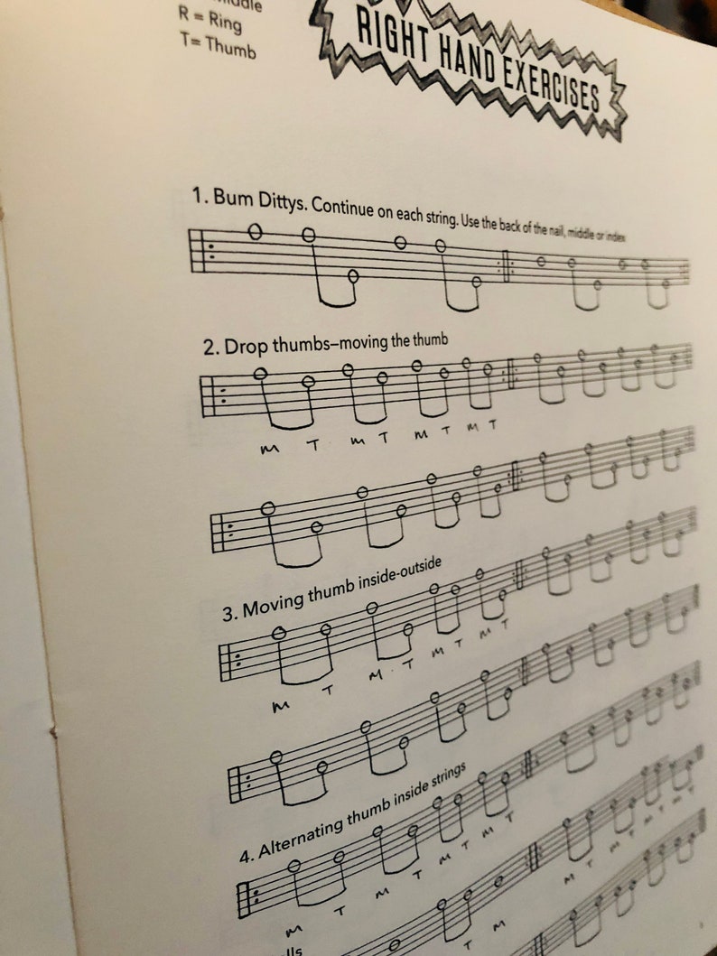 物理的な本 - 中級クローハマーバンジョー 画像 3