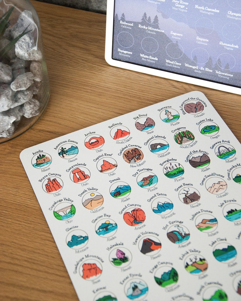May include: A white background with colorful circles featuring illustrations of various national parks in the United States. Each circle includes the name of the park and its location. The parks include Acadia, American Samoa, Arches, Badlands, Big Bend, Bryce Canyon, Canyonlands, Capitol Reef, Carlsbad Caverns, Channel Islands, Congaree, Crater Lake, Cuyahoga Valley, Death Valley, Denali, Dry Tortugas, Everglades, Gateway Arch, Glacier, Glacier Bay, Grand Canyon, Grand Teton, Great Basin, Great Sand Dunes, Haleakala, Hawaii Volcanoes, Hot Springs, Indiana Dunes, Kings Canyon, Lake Clark, Lassen Volcanic, Mammoth Cave, Mesa Verde, Mount Rainier, Olympic, Petrified Forest, Redwood, Rocky Mountains, Saguaro, Sequoia, Shenandoah, Theodore Roosevelt, Voyageurs, White Sands, Wind Cave, Wrangell-St. Elias, Yellowstone, Yosemite, Zion.