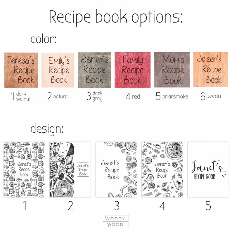 May include: A chart showing different color and design options for a recipe book. The color options are dark walnut, natural, dark gray, red, briarsmoke, and pecan. The design options include various illustrations of kitchen utensils and food.