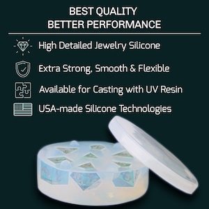 May include: A clear silicone mold for casting dice. The mold is open and shows six dice inside. The mold is round and has a lid. The mold is made in the USA and is designed for casting with UV resin.