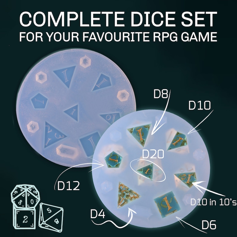 May include: A set of clear silicone molds for making resin dice. The molds are arranged in a circle and labeled with the number of sides on each die: D4, D6, D8, D10, D12, and D20. The molds are on a black background.