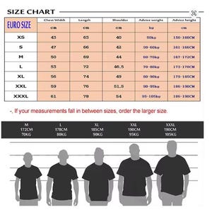 Puede incluir: Una tabla de tallas europeas con medidas en cent&iacute;metros y kilogramos. La tabla incluye ancho de pecho, largo, hombro, peso recomendado y altura. Tambi&eacute;n incluye una representaci&oacute;n visual de tipos de cuerpo.