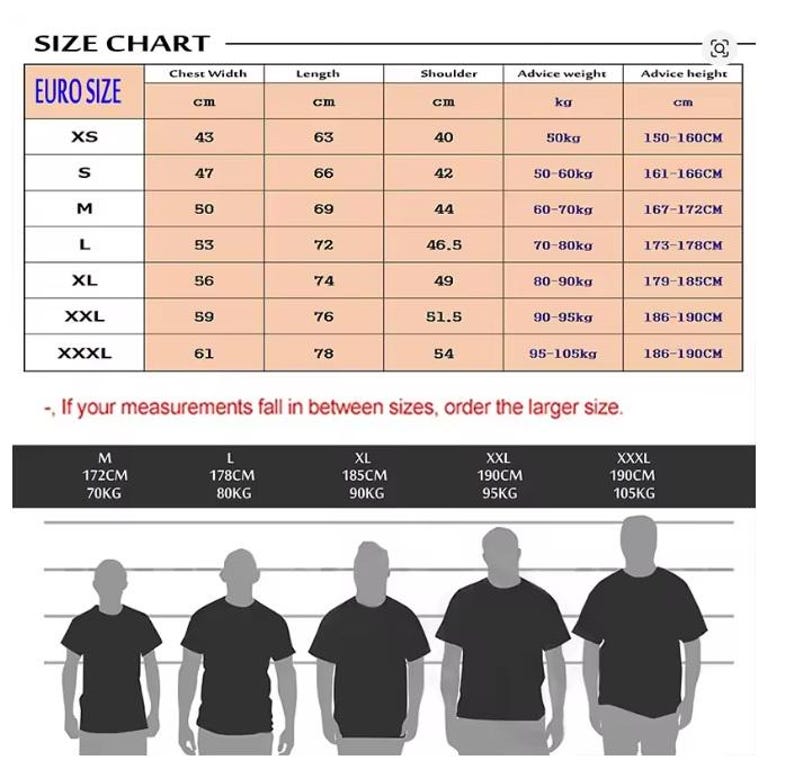 Puede incluir: Una tabla de tallas europeas con medidas en cent&iacute;metros y kilogramos. La tabla incluye ancho de pecho, largo, hombro, peso recomendado y altura. Tambi&eacute;n incluye una representaci&oacute;n visual de tipos de cuerpo.