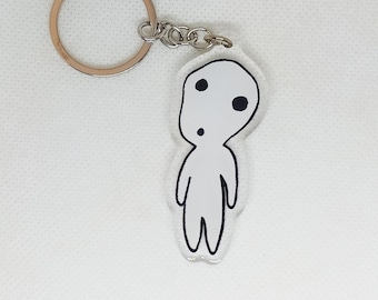 Portachiavi del personaggio Ghibli Principessa Mononoke