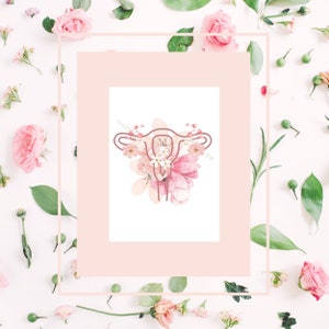 Uterus, Greeting Card, Ovaries, Hysterectomy, Get Well Stationary