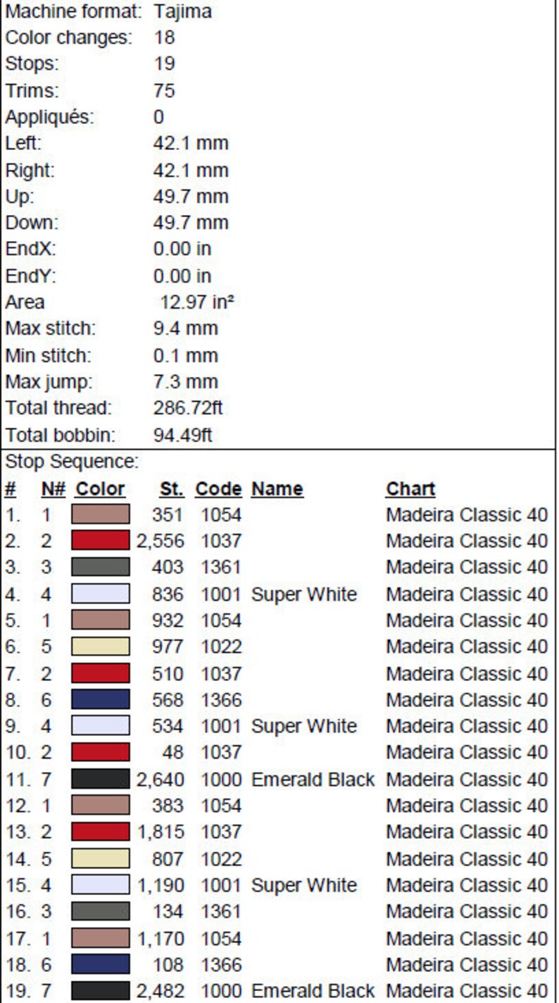 Black Lives Matter, Eric & Colin Kneeling Emb, Dst, Melco Ofm, PES, Embroidery Instant Download