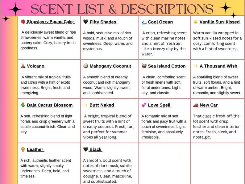 May include: A scent list with descriptions for various fragrances. The list includes scents like "Strawberry Pound Cake," "Fifty Shades," "Cool Ocean," and "Vanilla Sun-Kissed." Each scent has a brief description.