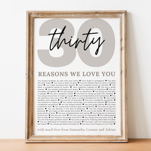 30 Reasons We Love You Poster Pictures Template Printable 30th Birthday Gift for Him or Her Editable Personalized 60th Birthday Decor Rea5