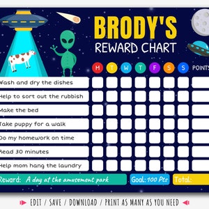 EDITABLE Alien Rocket Reward Chart, Behavior Chart, Daily Chore Chart, Printable Digital ...