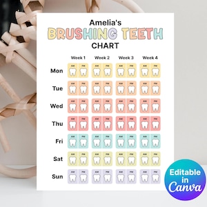 Tabla imprimible Me cepillé los dientes, Seguimiento del cepillado de dientes de los niños, Tabla de cepillado de dientes, Tabla de cepillado de dientes, Juego de cepillarse los dientes Dientes de bebé a