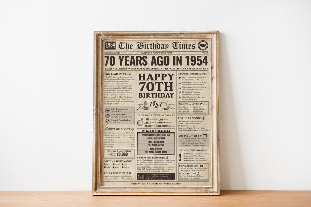 70th Birthday Newspaper Template Poster, Printable 70th Birthday Party ...