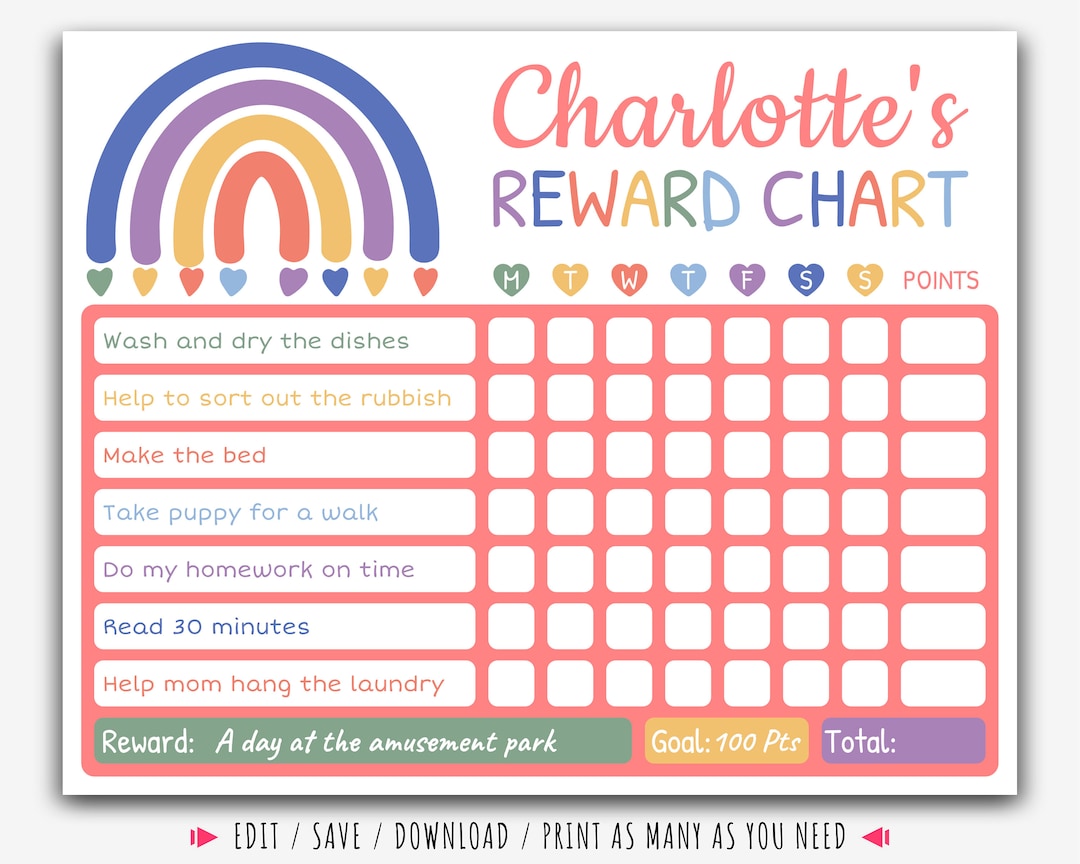 Cute Rainbow Editable Reward Chart, Behavior Chart, Daily Chore Chart ...
