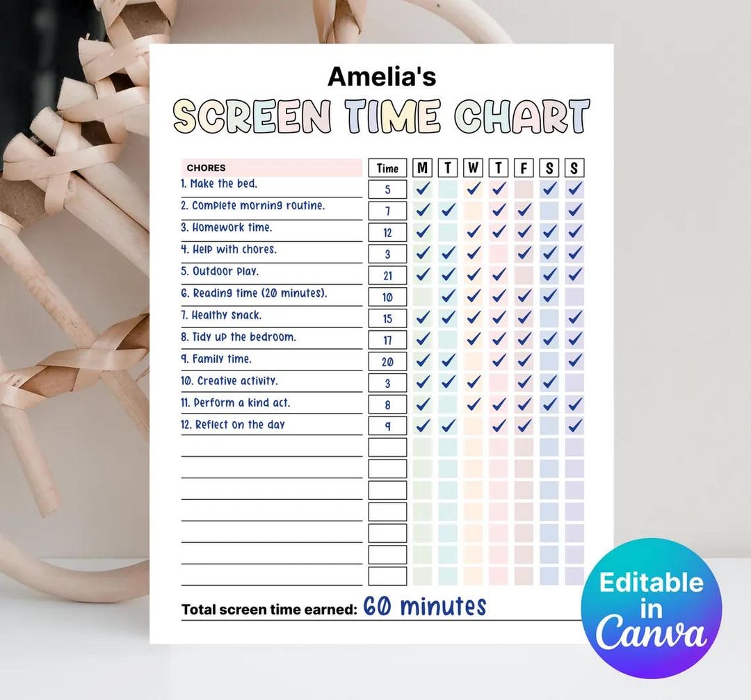 Editable Screen Time Chart Kids | Printable, Digital | Screen Time ...