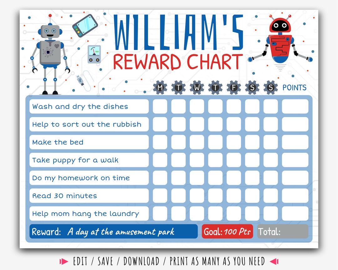 Editable Robot Tech Reward Chart, Behavior Chart, Daily Chore Chart ...