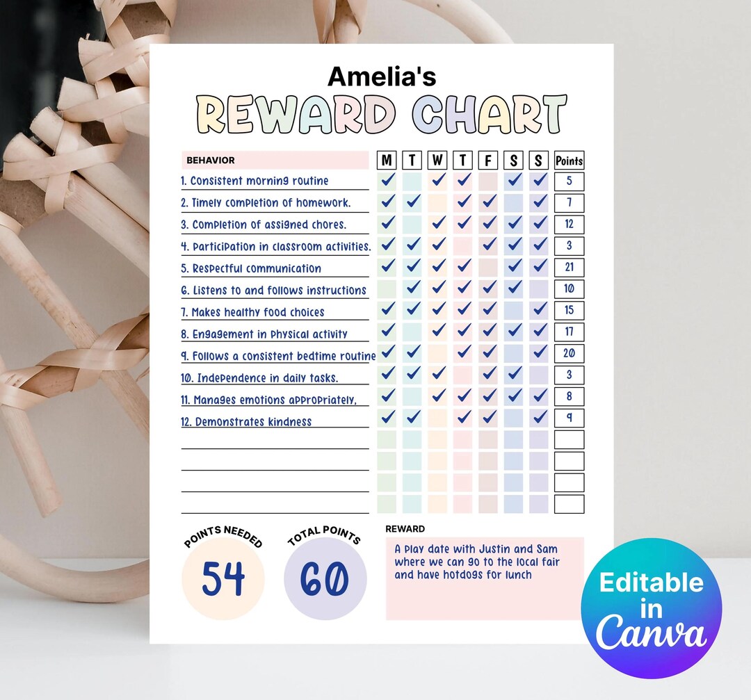 Reward Chart for Kids | Printable, Editable, Digital PDF | Weekly Chore ...