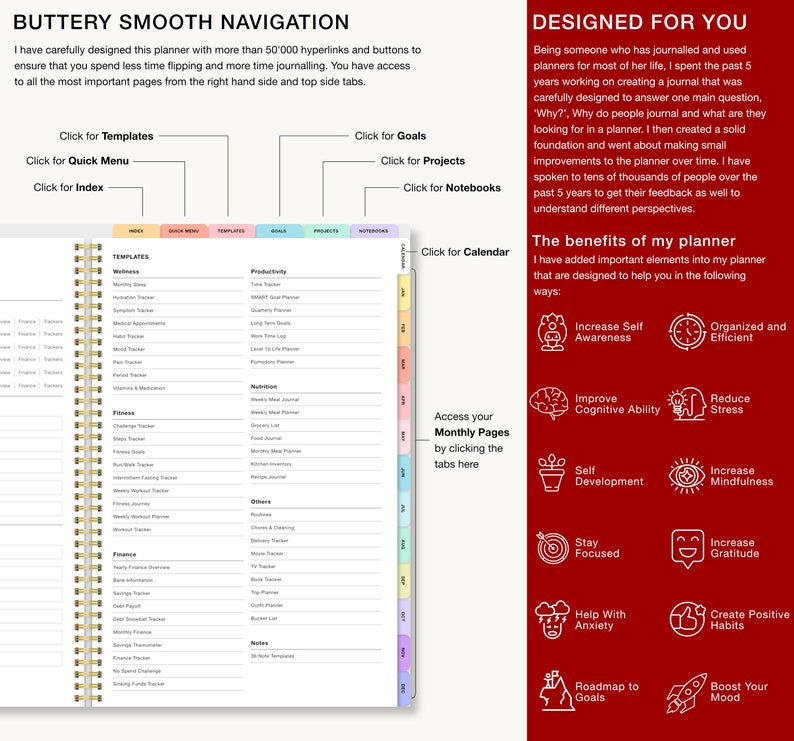 Buy Premium Digital Planner 2023 2024 Undated Ipad Goodnotes Online in India Etsy