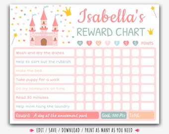 Cute Dinosaur Editable Reward Chart, Behavior Chart, Daily Chore Chart ...