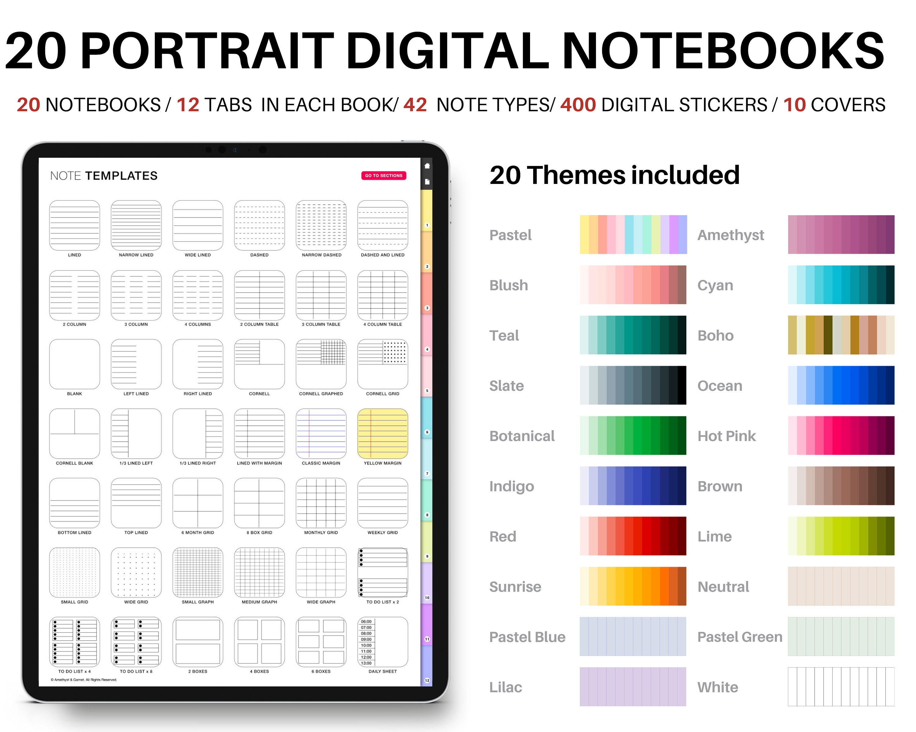 Digital Notebook, Hyperlinked Tabs, Bullet Journal, Journalling, BuJo…