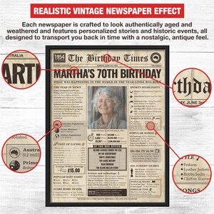 70th Birthday Newspaper Template Poster, Printable 70th Birthday Party ...