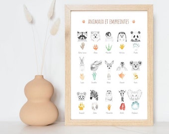 Poster - Alphabet poster - Imprint - Educational - bedroom decoration